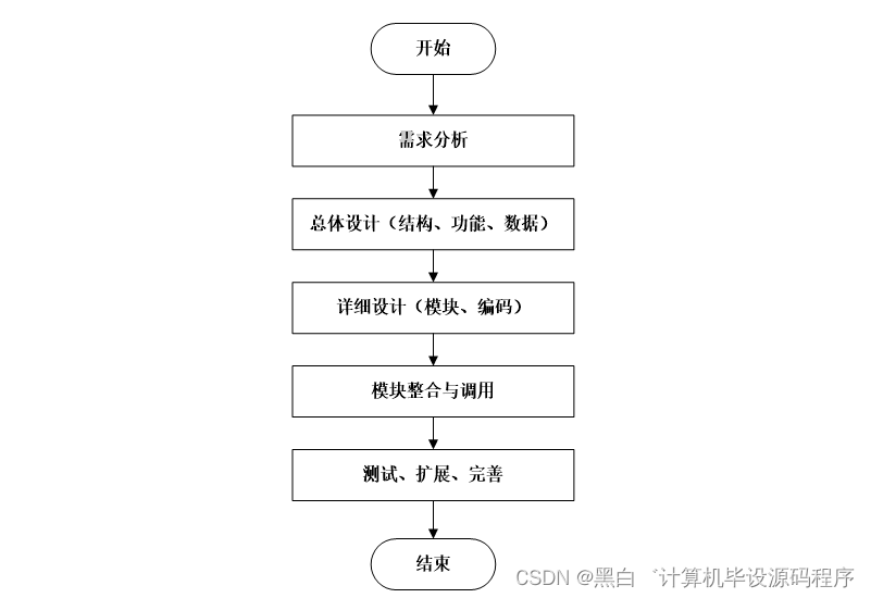 e7afbbc814d04aee8167409c669df212.png