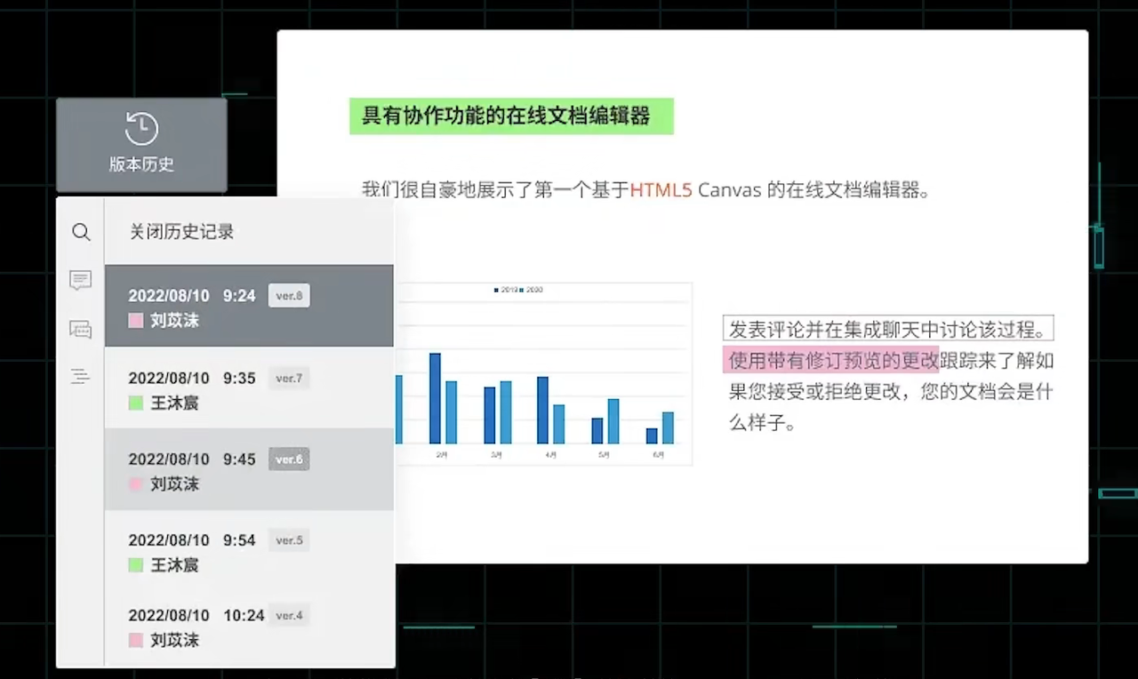 [点击并拖拽以移动]