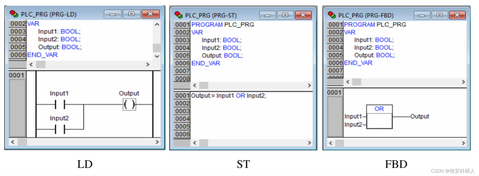 ICSFUZZ:操纵I/O、二进制代码重用以及插桩，来Fuzzing工业控制应用程序-小白菜博客