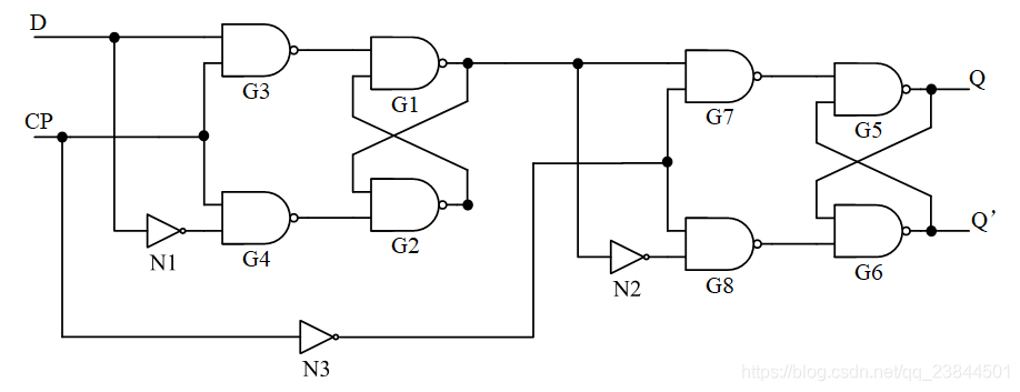 讲的很好的D触发器