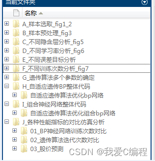 m基于GA遗传优化的BP神经网络时间序列预测算法matlab仿真