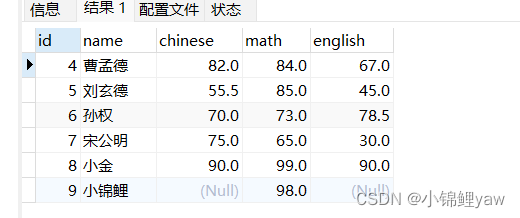 【MySQL】增删改查基本操作