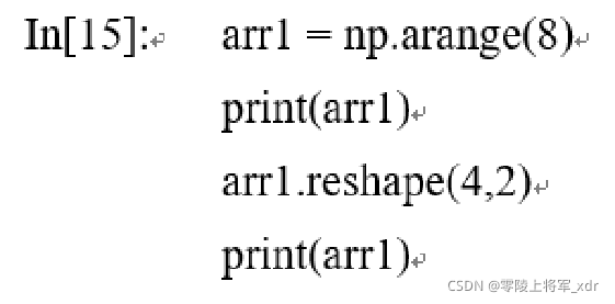 Python数据分析与可视化(3)——NumPy数值计算基础_第三章 numpy数值计算基础-CSDN博客