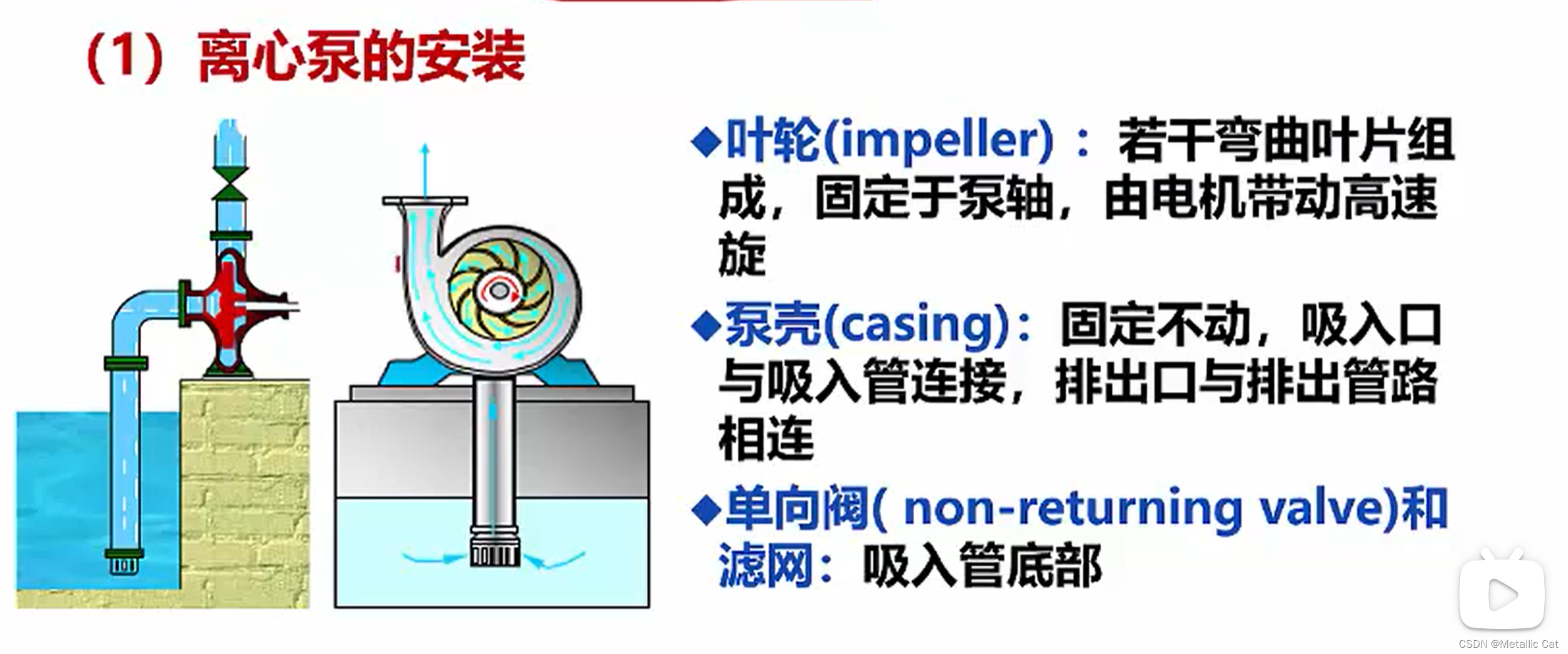 化工原理流体输送与传热技术_化工原理传热[通俗易懂]