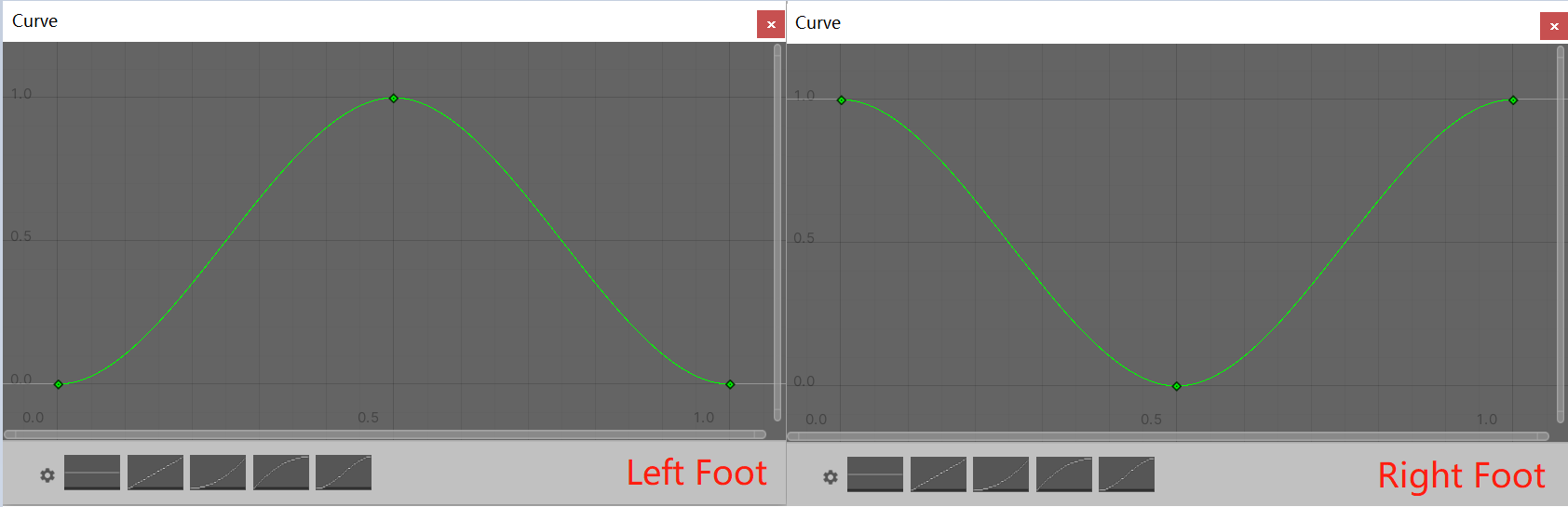 Unity FBX Animation Import Settings中的Curves动画曲线是如何在Animator中起作用的_unity ...