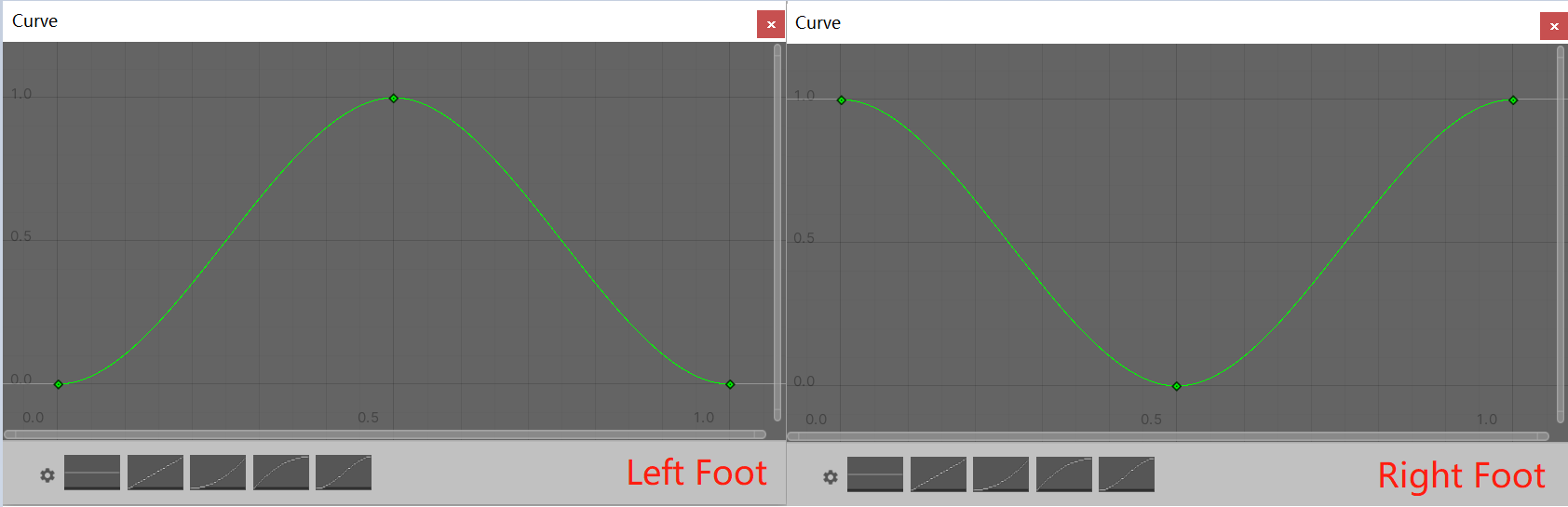 Animation Curves