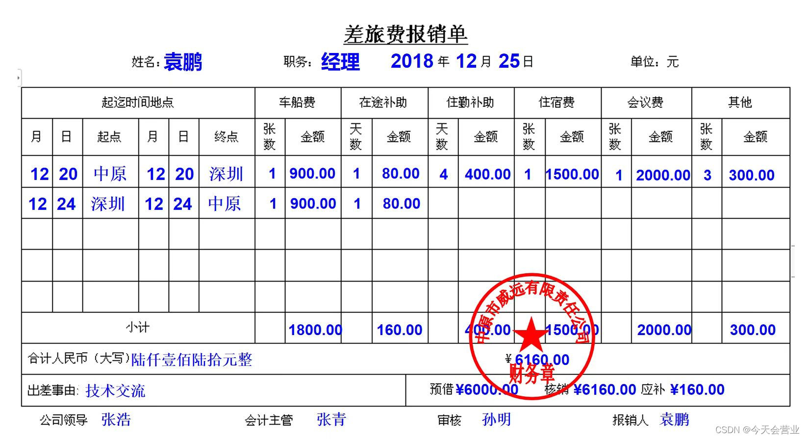 财务报销 | 计财处最新票据粘贴指南