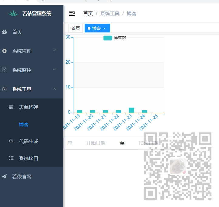 Echarts中柱状图X轴显示时间显示不开倾斜显示的属性