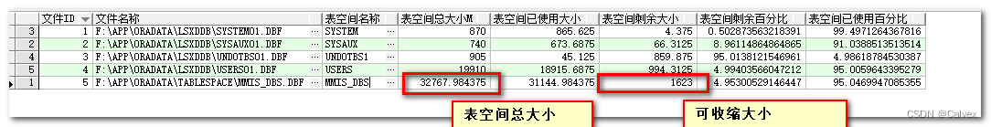 Oracle数据库之表空间(一)_常用操作