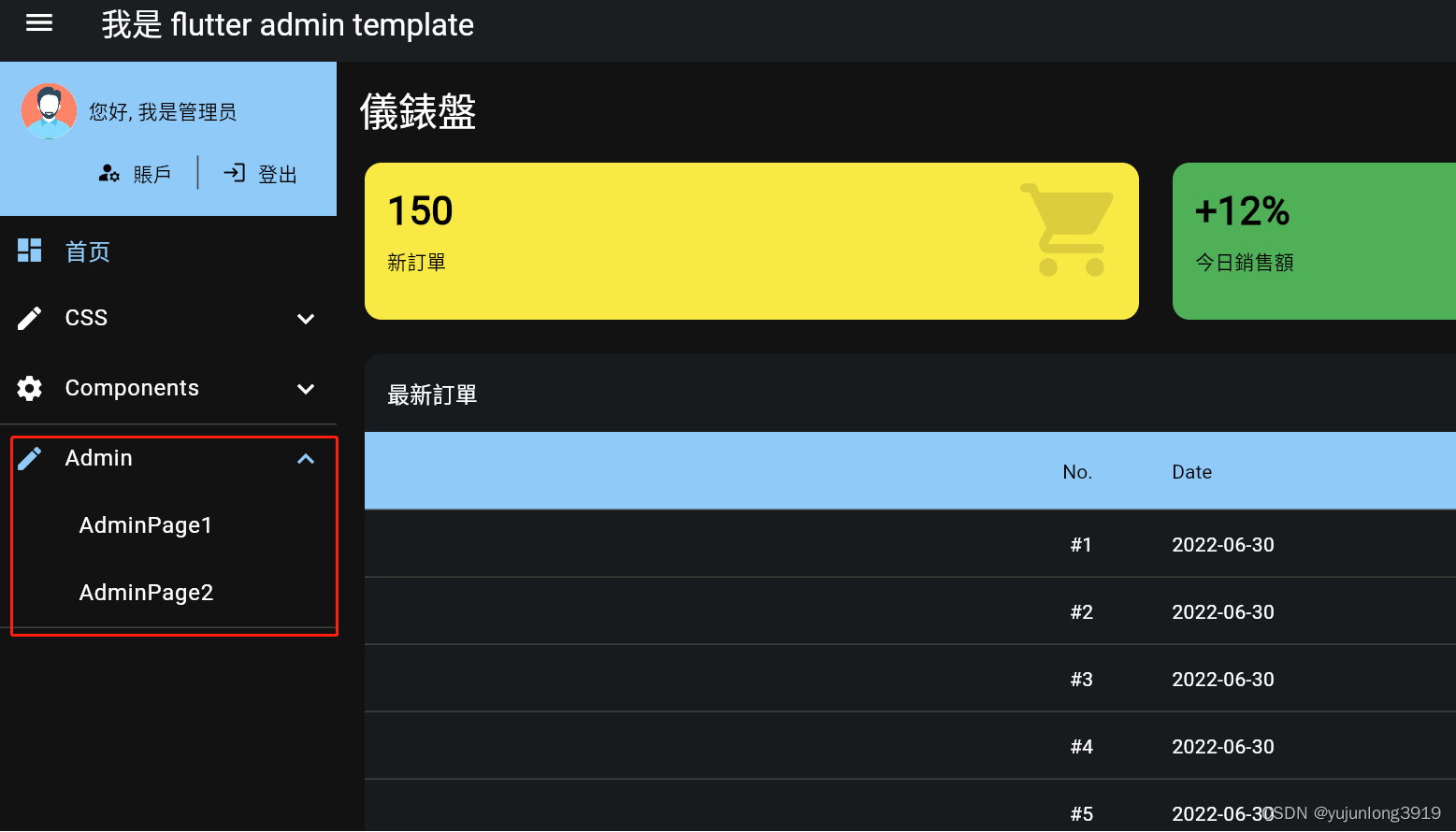 flutter web 优化和flutter_admin_template