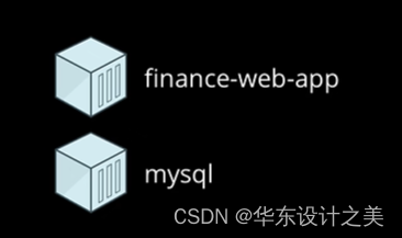 Docker入门学习笔记