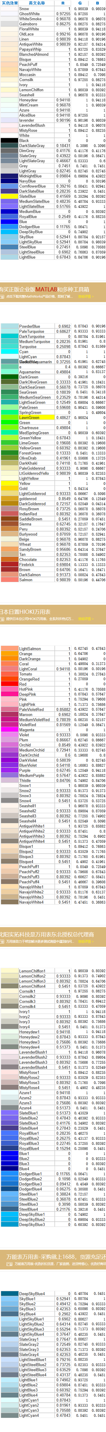 Matlab-RGB-颜色对照表(0-1之间取值)