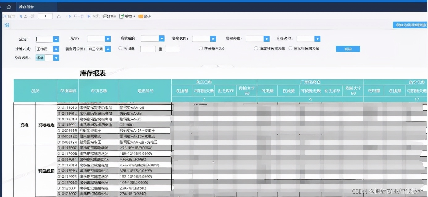 南孚电池:如何从0-1建立经营分析报表平台,助力集团转型?