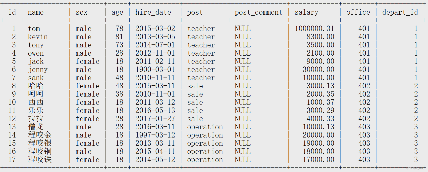 MySQL数据库 #3