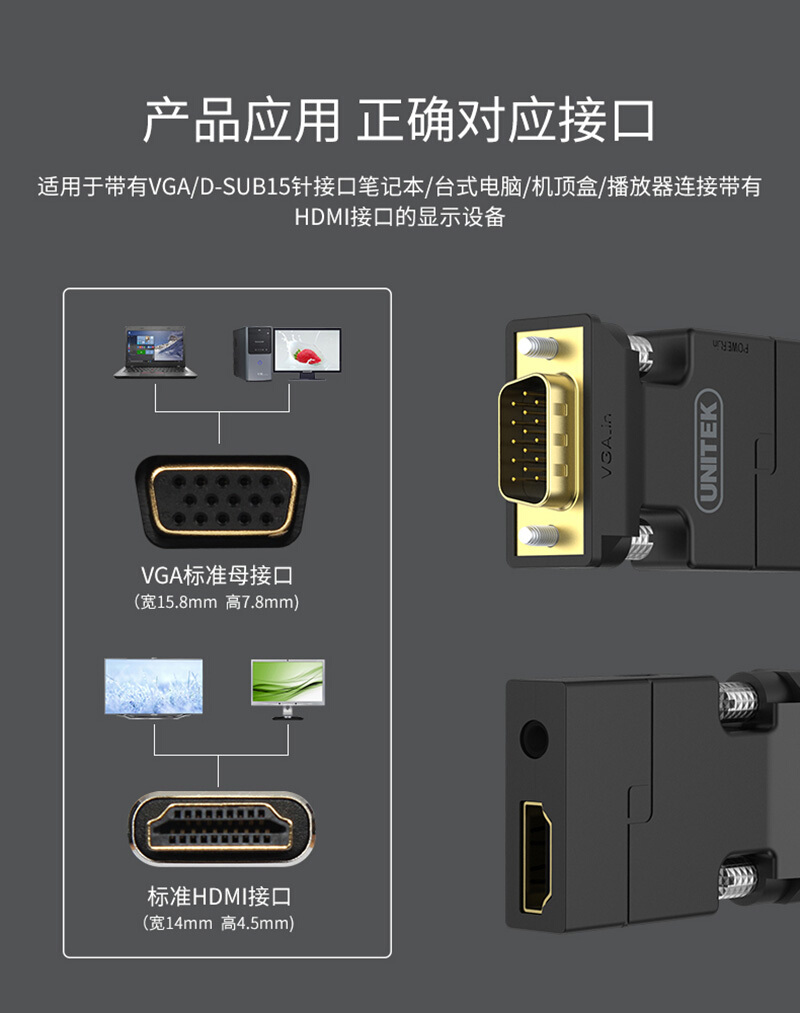 VGA DVI HDMI三种接口