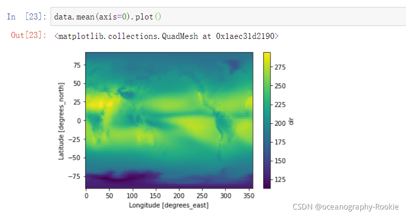 python--xarray介绍2_xarray sel-CSDN博客