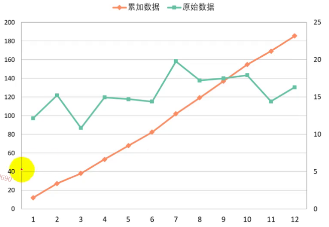 [外链图片转存失败,源站可能有防盗链机制,建议将图片保存下来直接上传(img-gIrg6ixt-1643803773293)(C:\Users\26737\AppData\Roaming\Typora\typora-user-images\image-20220131135751392.png)]