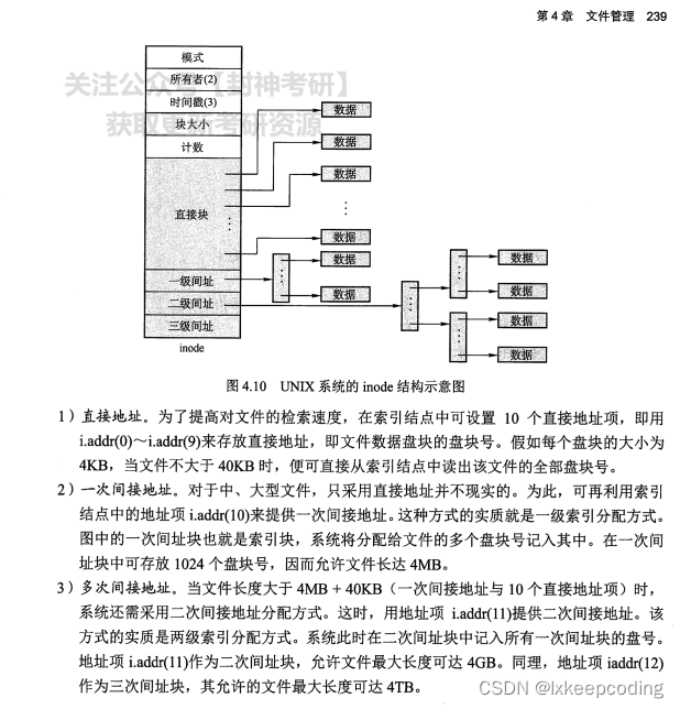 操作系统：文件管理（一）文件系统基础