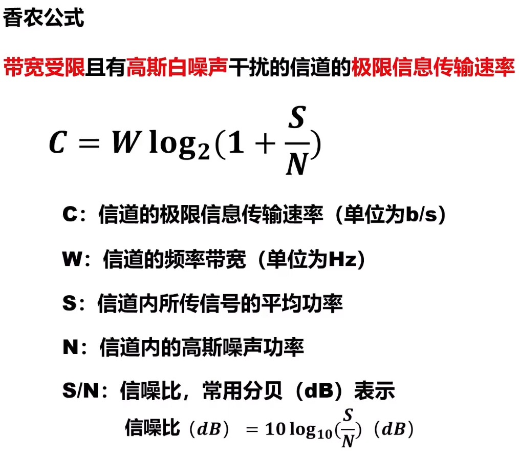 二、物理层（一）通信基础