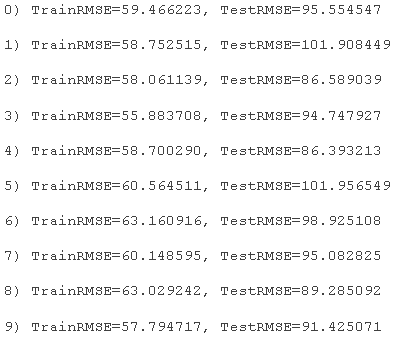 神经网络的训练过程不需要_混合神经网络 (https://mushiming.com/)  第22张