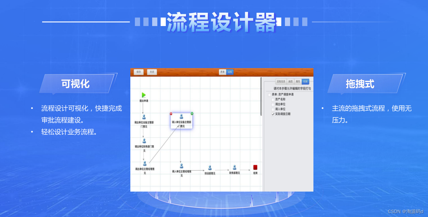 一款自定义软件开发平台源码 支持企业应用的专业低代码开发