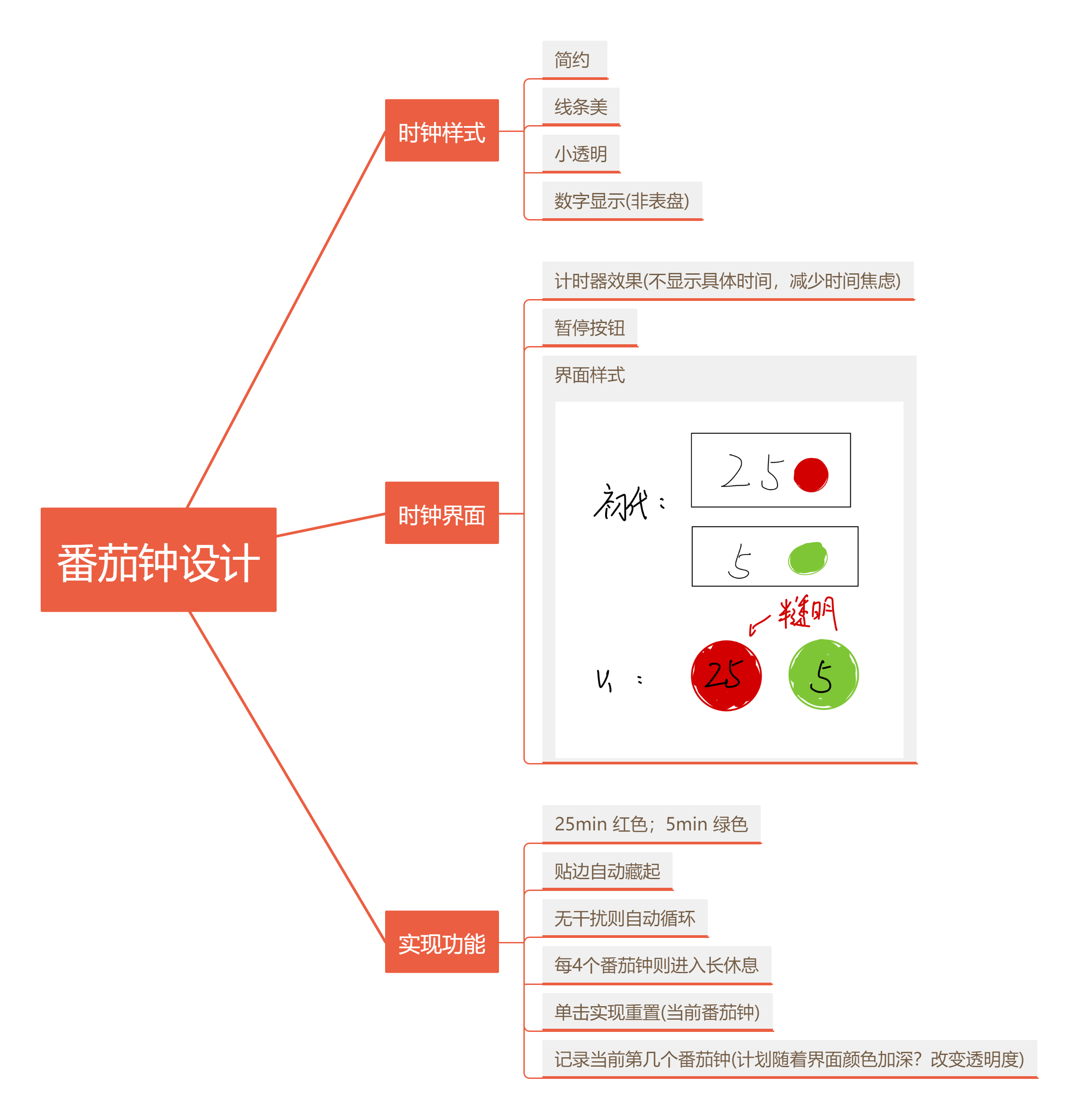 画像の説明を追加してください