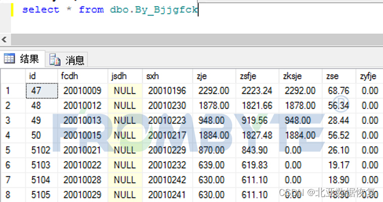 数据库数据恢复—SQLserver数据库中勒索病毒被加密的数据恢复案例