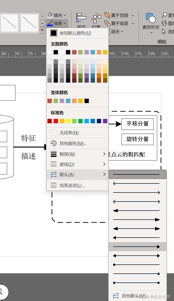 Visio如何画箭头