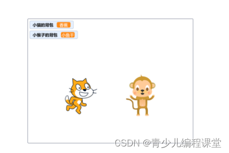 全国青少年信息素养大赛图形化编程初赛·模拟二卷，含答案解析