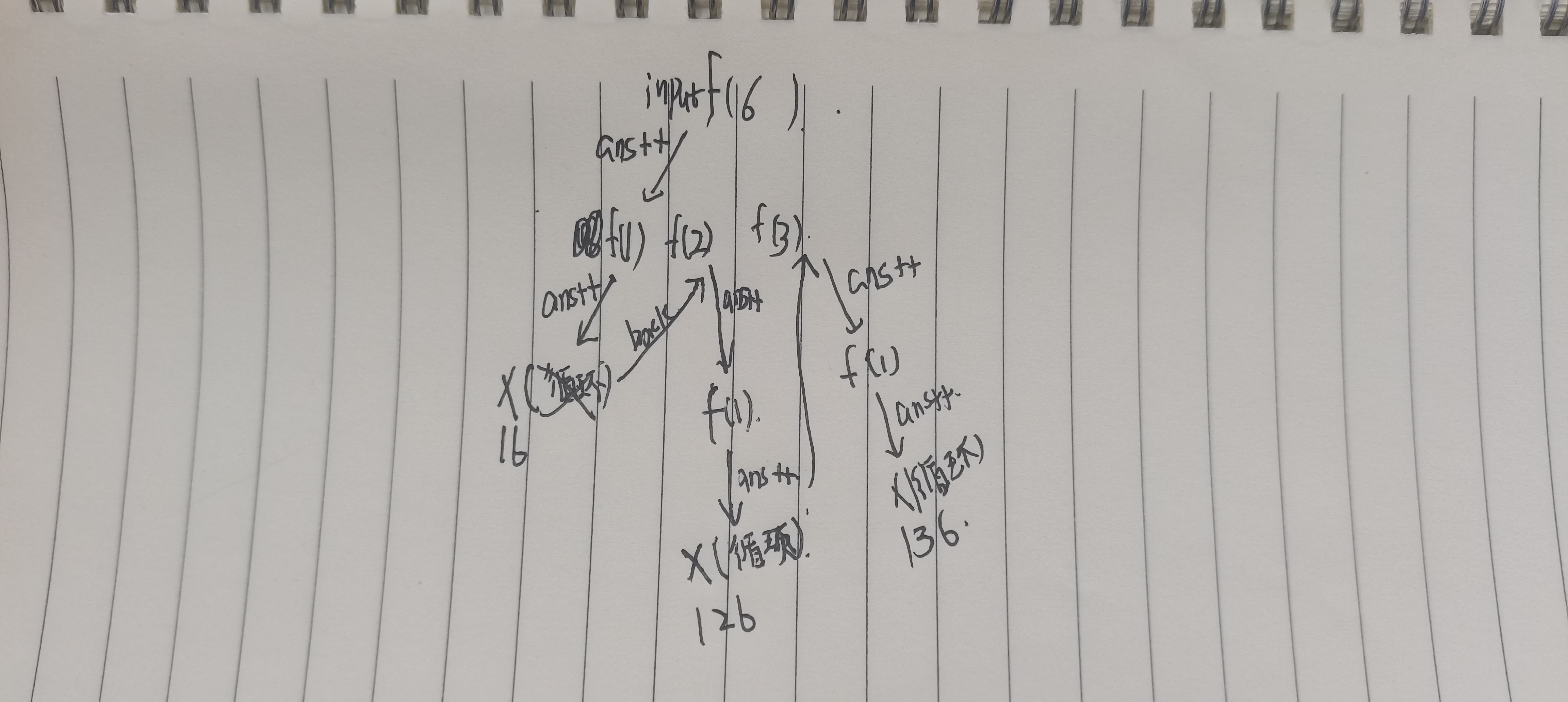 请添加图片描述