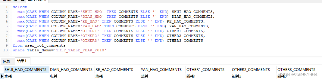 sql的case when用法详解