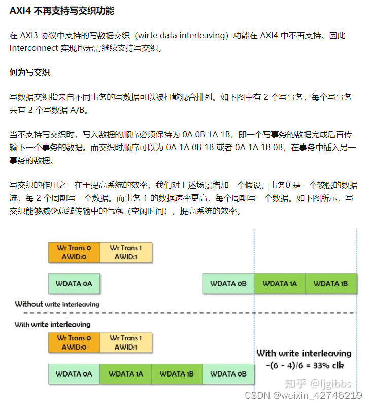 AXI学习