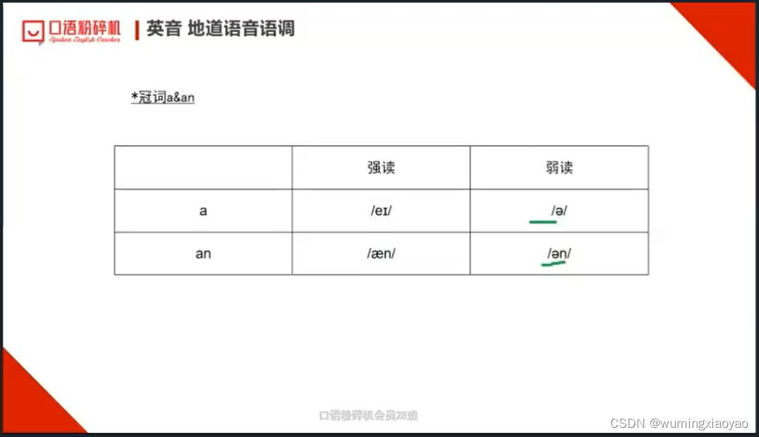 English Learning - L2-13 英音地道语音语调 弱读技巧 2023.04.6 周四