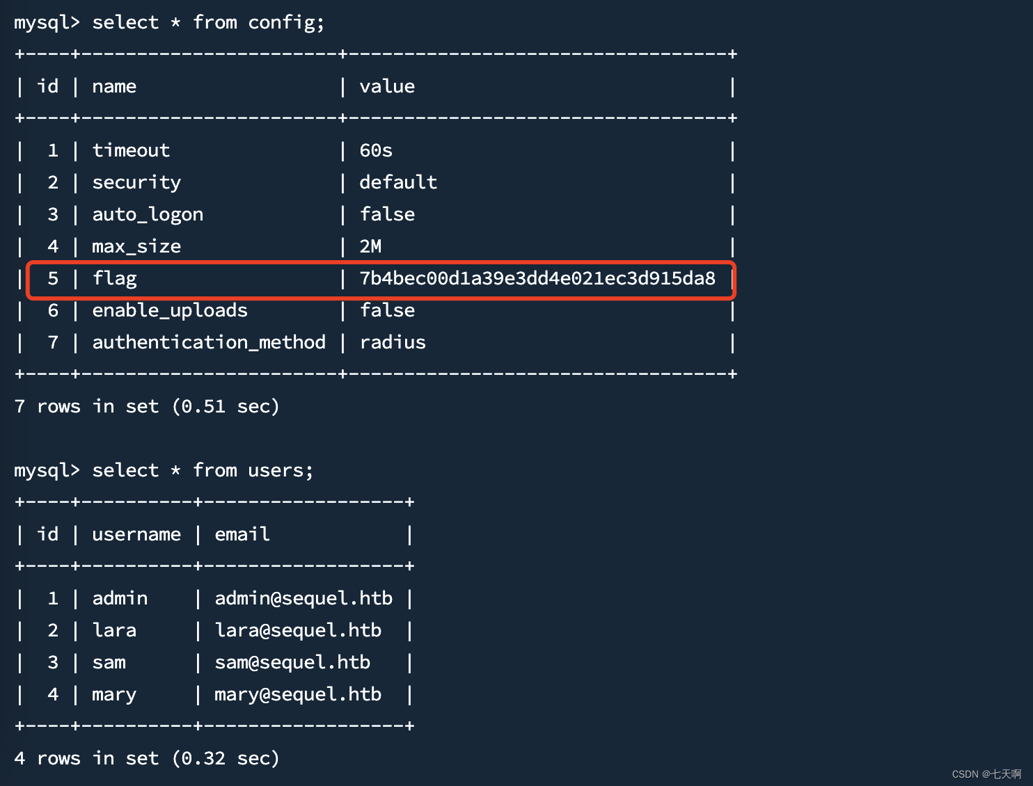 HackTheBox-Starting Point--Tier 1---Sequel