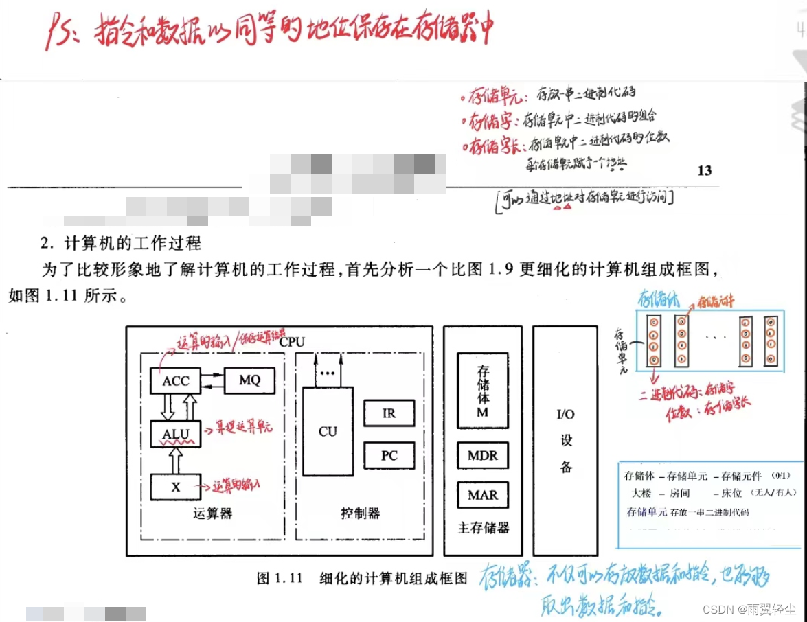 [外链图片转存失败,源站可能有防盗链机制,建议将图片保存下来直接上传(img-xevoMlSP-1673351761526)(D:\Typora图片\647293669050711230.jpg)]