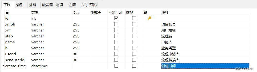 SQL不同类型分组排序