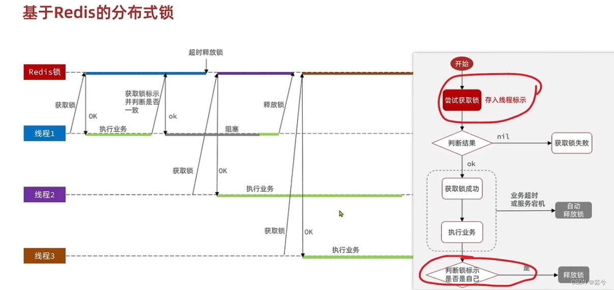 ここに画像の説明を挿入