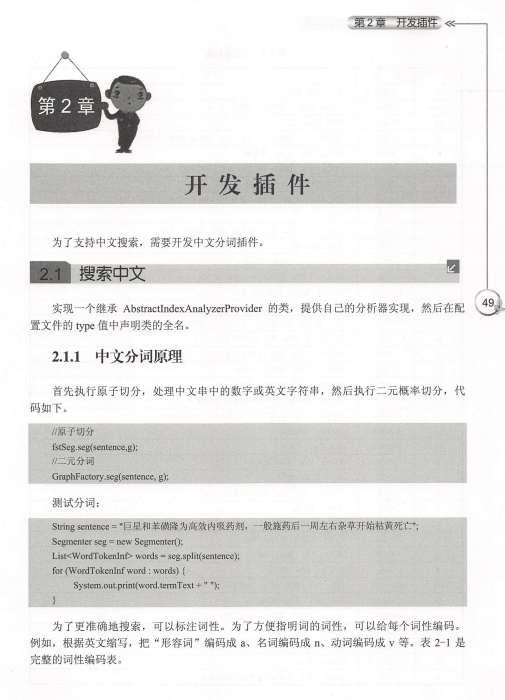 一篇就懂！230页Elasticsearch大数据搜索引擎解读PDF