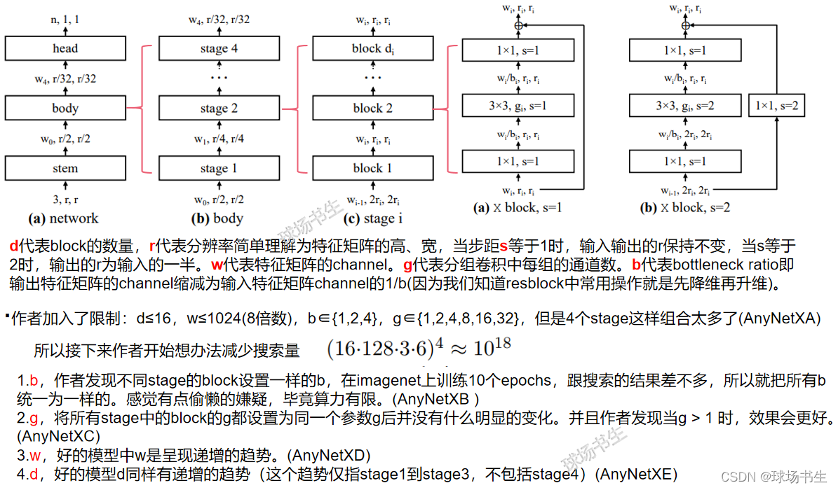 所以接下来作者开始想办法减少搜索量