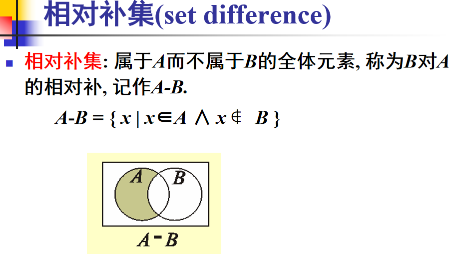 离散数学·集合论【集合概念及基本关系、集合的运算】_绝对补运算-CSDN博客