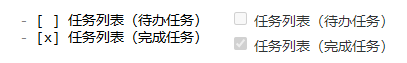 MarkdownPad任务列表显示