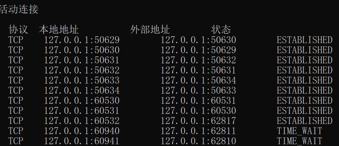 （Java高级教程）第三章Java网络编程-第一节3：网络编程必备网络知识3之IP地址、端口号