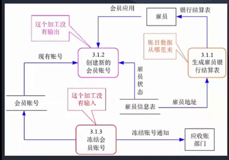 ここに画像の説明を挿入します