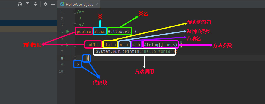 请添加图片描述