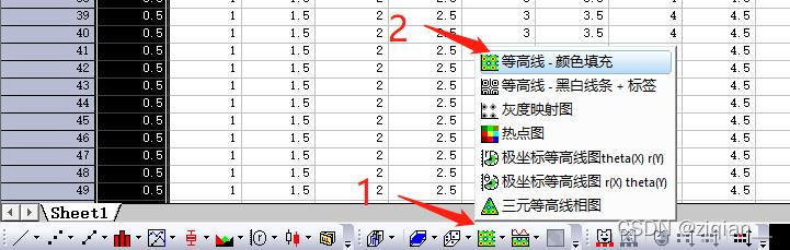 初步绘制等高线颜色填充图