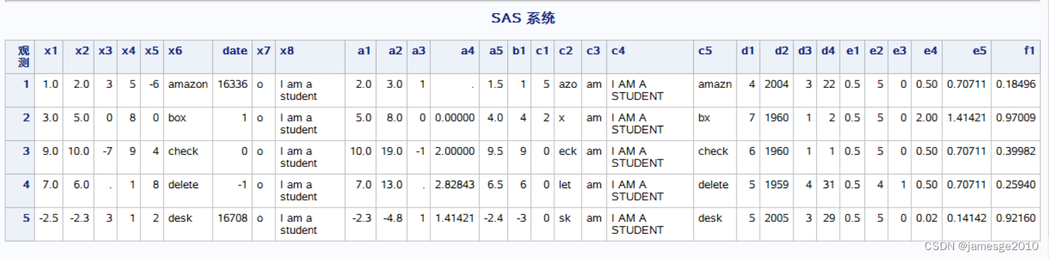 sas运算符及函数