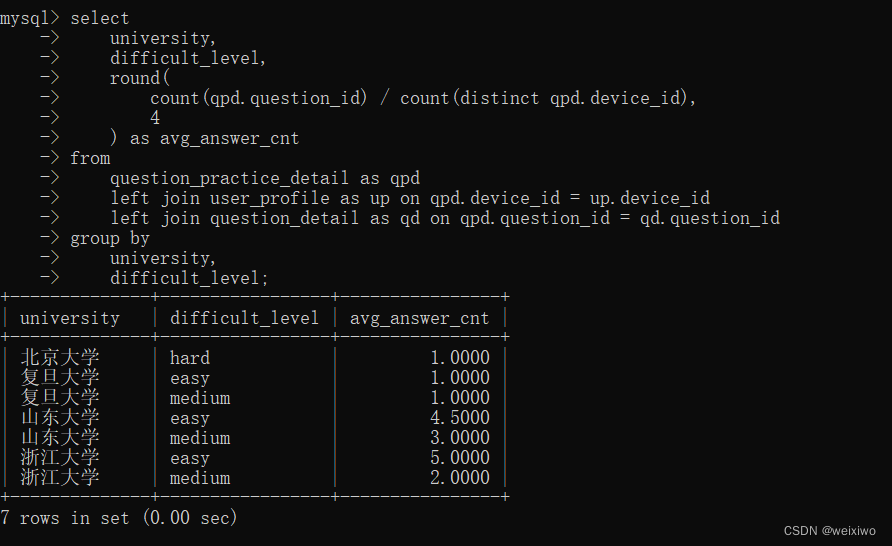 SQL 子查询和链接查询