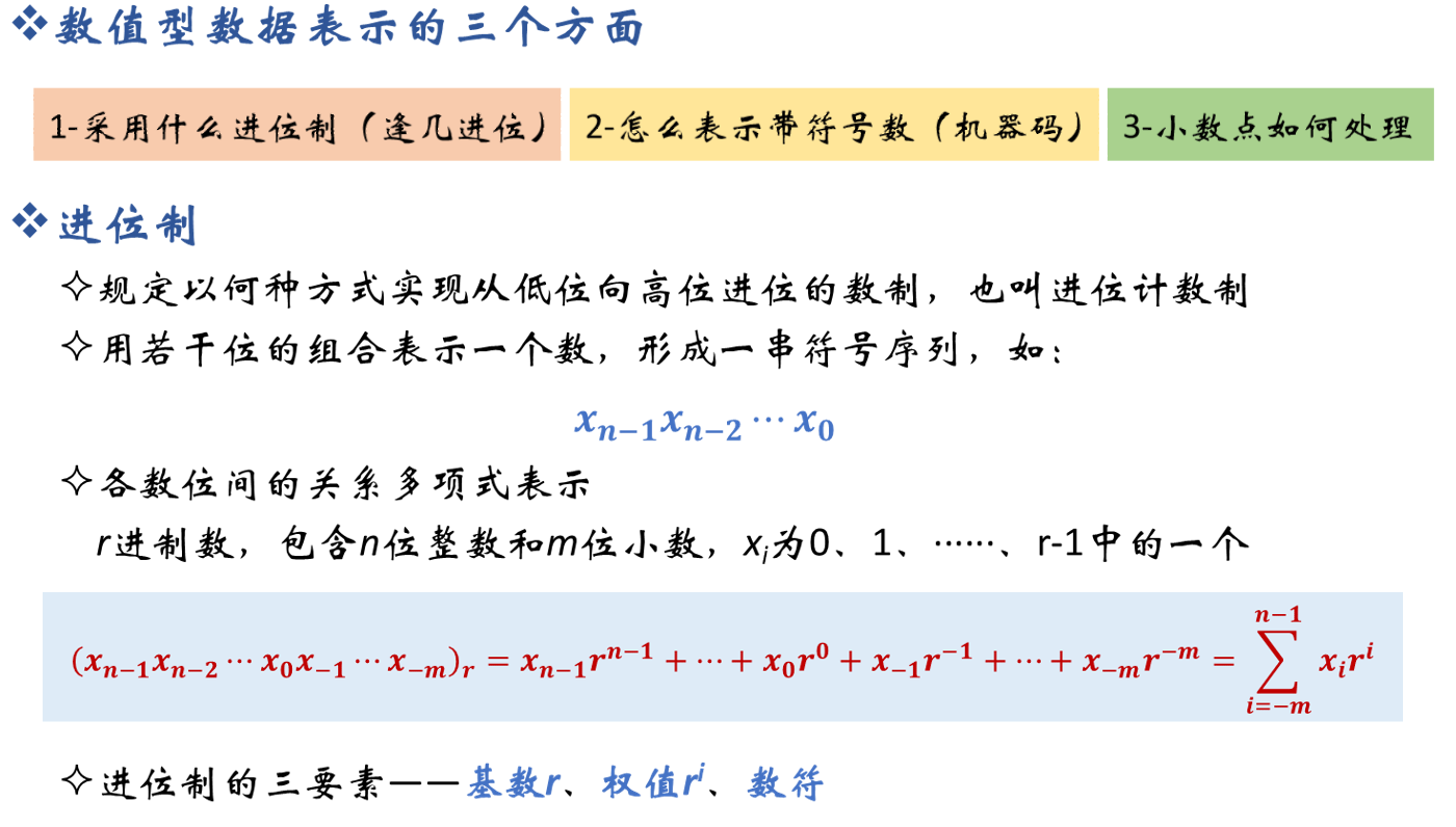 计组笔记 数据表示与运算 除校验码部分 被遗忘在角落的死小孩的博客 Csdn博客