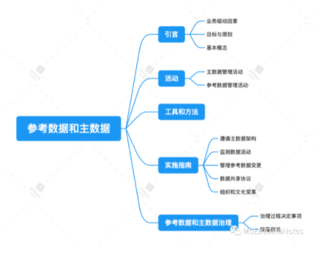 watermark,type_d3F5LXplbmhlaQ,shadow_50,text_Q1NETiBA5rWK6YWS5Y2X6KGX,size_16,color_FFFFFF,t_70,g_se,x_16