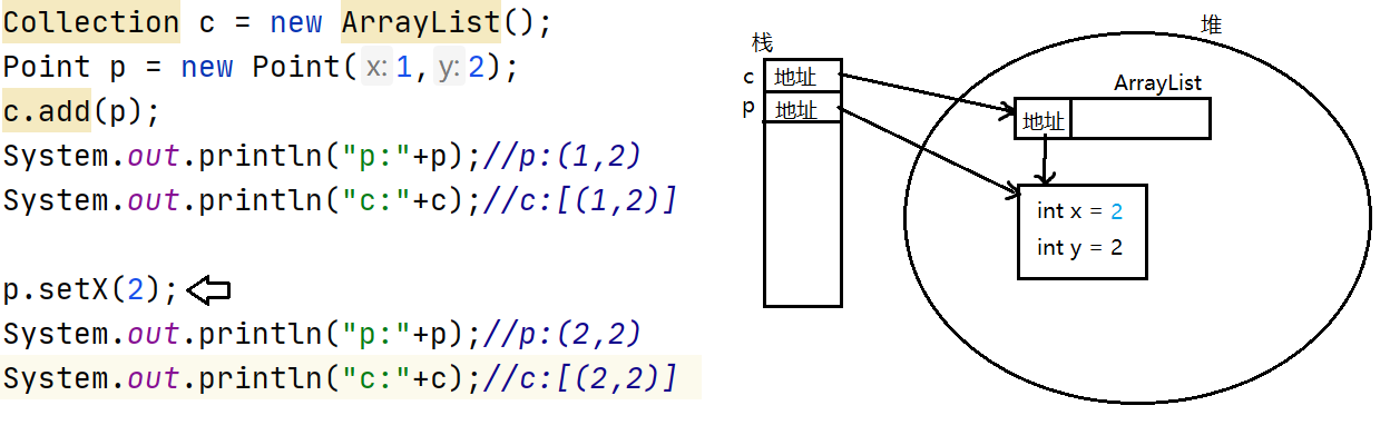 apiDay09整理笔记（笔记优化）